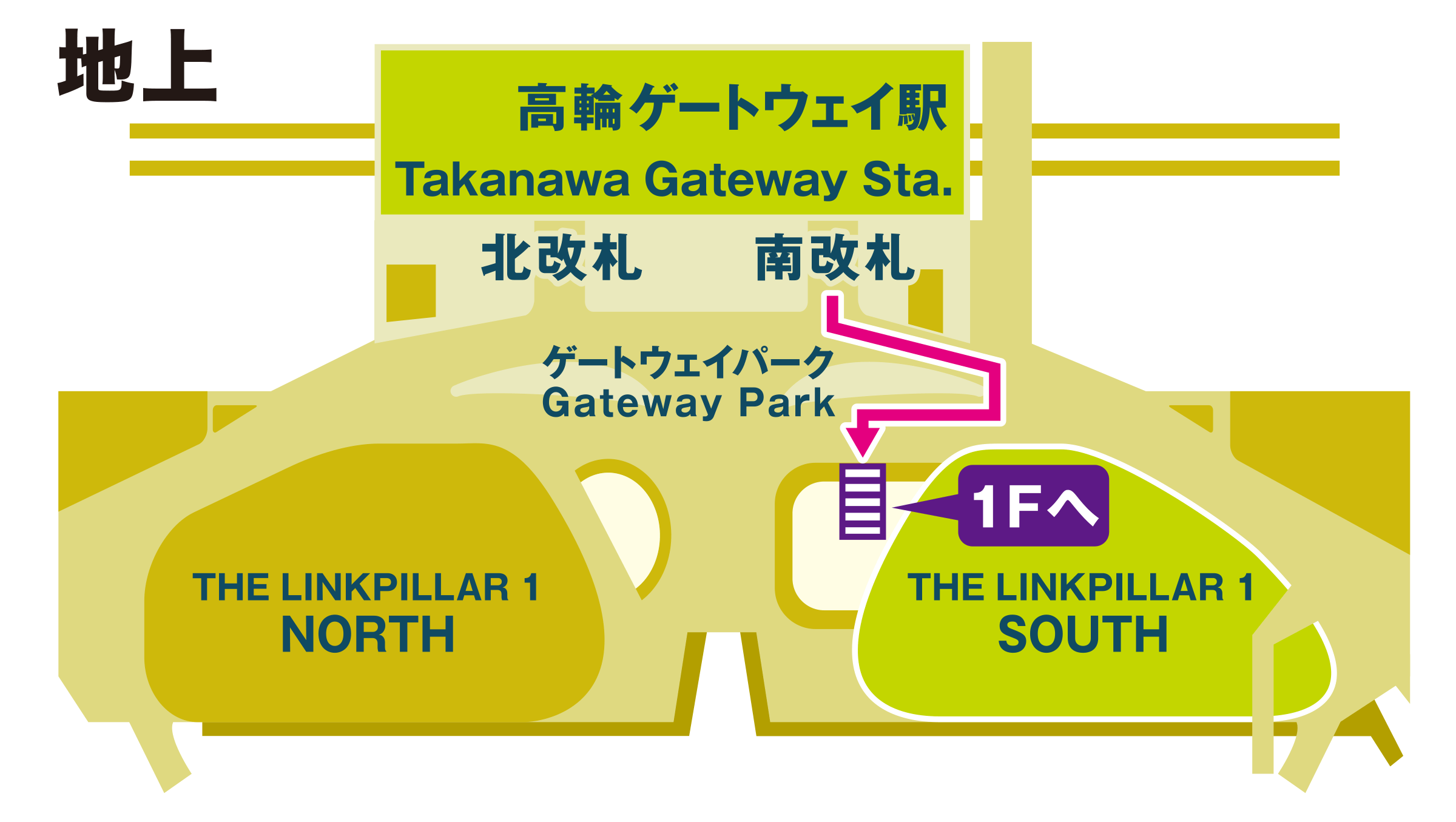 地上地図