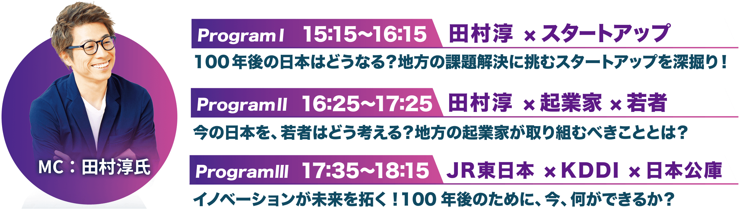 MC・田村淳さん 各タイムテーブル
