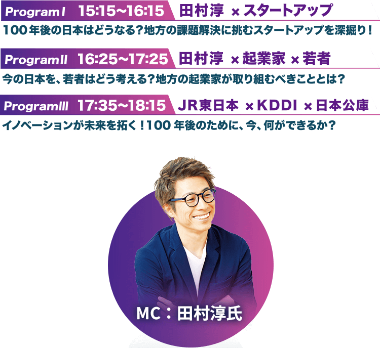 MC・田村淳さん 各タイムテーブル